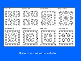 Distintos recorridos del caballo
 