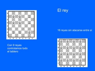 Con 9 reyes
controlamos todo
el tablero
16 reyes sin atacarse entre sí
El rey
 