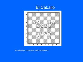 14 caballos controlan todo el tablero
El Caballo
 
