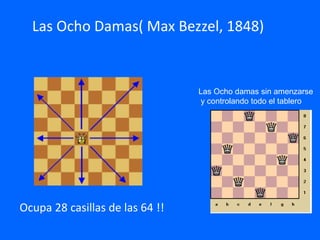 Las Ocho Damas( Max Bezzel, 1848)
Ocupa 28 casillas de las 64 !!
Las Ocho damas sin amenzarse
y controlando todo el tablero
 