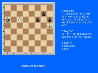 1. Kg6 Kb6
( 1... h5 2. Kxg7 h4 3. Kxf6
h3 4. Ke7 h2 5. c7 Kb7 6.
Kd7 ) ( 1... f5 2. Kxg7 f4 3.
Kf6 f3 4. Ke7 f2 5. c7 Kb7 6.
Kd7 )
2. Kxg7 h5
( 2... f5 3. Kf6 f4 4. Ke5 f3 5.
Kd6 f2 6. c7 f1=Q 7. c8=Q )
3. Kxf6 h4
4. Ke5 Kxc6
5. Kf4 *
Mueven blancas
 