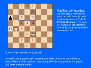 Qué son las casillas conjugadas?
La casilla conjugada sería aquella que debe ocupar el rey defensor
en la defensa de la posición una vez que el rey atacante ha ocupado
una determinada casilla.
Casillas conjugadas.
Se empiezan a mencionar a
partir de 1901 después de la
publicación de un artículo de
Emanuel Lasker, campeón
del mundo en ese momento,
acerca de una posición en una
de sus partidas.
 