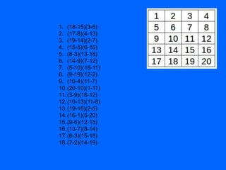 1. (18-15)(3-6)
2. (17-8)(4-13)
3. (19-14)(2-7)
4. (15-5)(6-16)
5. (8-3)(13-18)
6. (14-9)(7-12)
7. (5-10)(16-11)
8. (9-19)(12-2)
9. (10-4)(11-7)
10.(20-10)(1-11)
11.(3-9)(18-12)
12.(10-13)(11-8)
13.(19-16)(2-5)
14.(16-1)(5-20)
15.(9-6)(12-15)
16.(13-7)(8-14)
17.(6-3)(15-18)
18.(7-2)(14-19)
 
