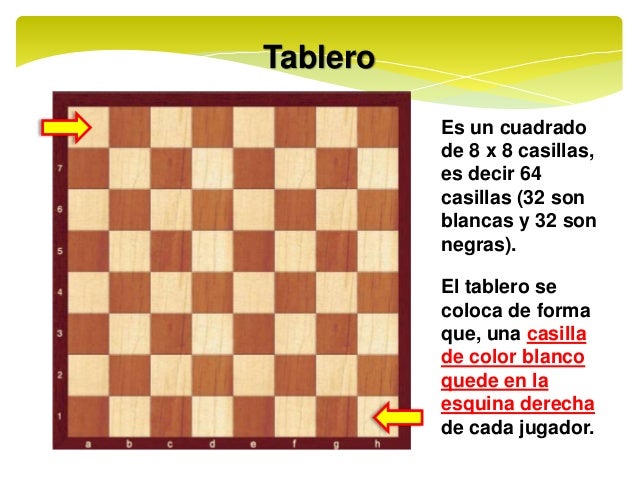 Cuantos Cuadritos Tiene Un Tablero De Ajedrez