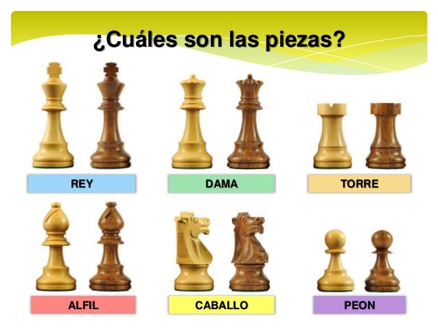 Ajedrez - Nociones elementales