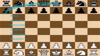 FILA
COLUMNA
DIAGONAL
CENTRO
ESQUINAS
BORDES
 