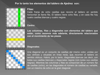 Por lo tanto los elementos del tablero de Ajedrez son:
Filas:
Cada franja de ocho casillas que recorre el tablero en sentido
horizontal se llama fila. El tablero tiene ocho filas, y en cada fila hay
cuatro casillas blancas y cuatro negras.
Centro:
Las columnas, filas y diagonales son elementos del tablero que
están, como veremos más adelante, directamente relacionados
con el movimiento de las piezas
Diagonales:
Una diagonal es un conjunto de casillas del mismo color, unidas por
sus vértices y situadas en línea recta, que recorren el tablero en
sentido oblicuo. Habrá, por lo tanto, diagonales blancas (es decir, con
todas sus casillas blancas) y diagonales negras (con todas sus casillas
negras). Mientras las columnas y filas se componían de un número fijo
de casillas (ocho), en las diagonales el número de casillas es variable,
con un máximo de ocho en la gran diagonal.
.
 