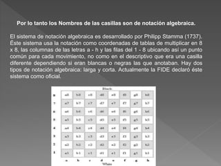 Por lo tanto los Nombres de las casillas son de notación algebraica.
El sistema de notación algebraica es desarrollado por Philipp Stamma (1737).
Éste sistema usa la notación como coordenadas de tablas de multiplicar en 8
x 8, las columnas de las letras a - h y las filas del 1 - 8 ubicando así un punto
común para cada movimiento, no como en el descriptivo que era una casilla
diferente dependiendo si eran blancas o negras las que anotaban. Hay dos
tipos de notación algebraica: larga y corta. Actualmente la FIDE declaró éste
sistema como oficial.
 
