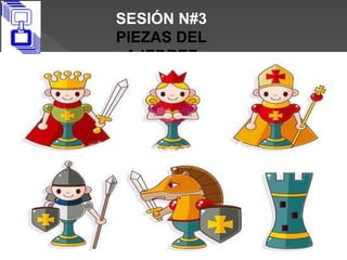 SESIÓN N#3
PIEZAS DEL
AJEDREZ
 