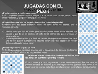 JUGADAS CON EL
PEÓN
PREGUNATAS FRECUENTES:
¿Puede capturar un peón a una reina?
R=Sí. Los peones pueden capturar, al igual que los demás otros peones, reinas, torres,
alfiles y caballos, y que puede dar jaque a los reyes.
¿Es posible mover más de un peón dos casillas durante la partida?.
R=Hemos oído dos cosas diferentes acerca de cómo mover los peones. Elije la
respuesta correcta:
1. Hemos oído que sólo el primer peón movido puede mover hacia adelante dos
lugares y que de ahí en adelante el resto de los peones sólo puede avanzar un
espacio a la vez
2. Por otra parte hemos oído que todos los peones, en el primer movimiento de cada
uno de ellos pueden avanzar hacia adelante o bien uno o dos espacios en función
de lo que el jugador quiera hacer.
¿Puede un peón dar jaque a un rey?
R= Sí. Un peón puede dar jaque a un rey. Vea el diagrama de la derecha. Si el blanco
juega su peón de b2 a b3, el rey negro está en jaque.
¿Los peones pueden comer directamente en frente de ellos?
No. Tenga en cuenta la siguiente posición:
El peón blanco y el peón negro no se pueden tomar uno al otro. Por otra parte, no
pueden moverse en absoluto. (Una estrategia en esta posición sería mover a los
reyes hacia los peones, tratando de ser el primero en tomar el peón del adversario).
 