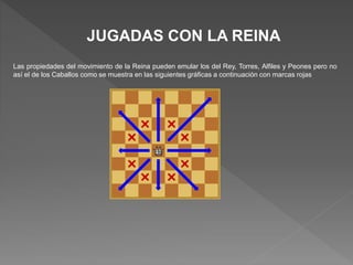 JUGADAS CON LA REINA
Las propiedades del movimiento de la Reina pueden emular los del Rey, Torres, Alfiles y Peones pero no
así el de los Caballos como se muestra en las siguientes gráficas a continuación con marcas rojas
 