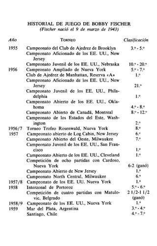 [Ajedrez][chess]fischer, bobby   mis 60 partidas memorables
