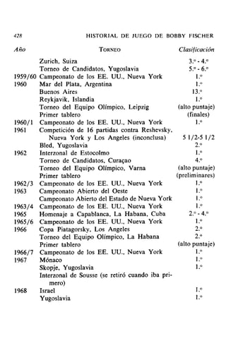 [Ajedrez][chess]fischer, bobby   mis 60 partidas memorables