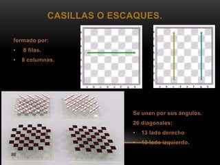 CASILLAS O ESCAQUES.
formado por:
• 8 filas.
• 8 columnas.
Se unen por sus ángulos.
26 diagonales:
• 13 lado derecho
• 13 lado izquierdo.
 