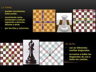 LA TORRE.
• pueden encontrarse,
estar juntas.
• movimiento recto,
horizontal o vertical,
izquierda o derecha,
delante o atrás.
• por las filas y columnas.
EL ALFIL.
• van en diferentes
casillas diagonales.
• se mueve a todas las
diagonales de una o
todas las casillas.
 