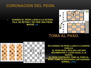 CORONACION DEL PEON.
• CUANDO EL PEON LLEGA A LA OCTAVA
FILA, SE RETIRA Y SE PIDE UNA PIEZA
MAYOR. (=)
TOMA AL PASO.
• ES CUANDO UN PEON LLEGA A LA QUINTA
CASILLA.
• EL PEON RIVAL REALIZA LOS DOS
MOVIMIENTOS Y LLEGA IGUAL A LA
QUINTA.
• EL PEON CONTRARIO TOMA AL PASO AL
RIVAL COMO SI ESTUVIERA CAPTURANDO
NORMAL, (T.A).
 