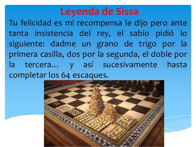Origen del ajedrez