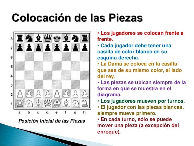 Ajedrez [iniciación]
