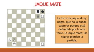 AJEDREZ Movimientos de las piezas, jaque y jaque mate.pptx