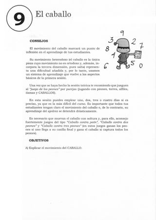 El caballo
CONSEJOS
El movimiento del caballo marcará un punto de
inflexión en el aprendizaje de tus estudiantes.
Su movimiento heterodoxo (el caballo es la única
3
8
pieza cuyo movimiento no es ortodoxo y, además, in- r
carpora la tercera dimensión, pues salta) represen- lo
ta una dificultad añadida y, por 10 tanto, usamos
un sistema de aprendizaje que vuelve a los aspectos
básicos de la primera sesión.
Una vez que se haya hecho la sesión teórica te recomiendo que jueguen
al «juego de los peones" por parejas (jugando con peones, torres, alfiles,
damas y CABALLOS).
En esta sesión puedes emplear uno, dos, tres o cuatro días si es
preciso, ya que es la más dificil del curso. Es importante que todos tus
estudiantes tengan claro el movimiento del caballo o, de lo contrario, su
aprendizaje del ajedrez se detendrá drásticamente.
Es necesario que muevan el caballo con soltura y, para ello, aconsejo
fuertemente juegos del tipo «Caballo contra peón", «Caballo contra dos
peones" y «Caballo contra tres peones" (en estos juegos ganan los peo-
nes si uno llega a su casilla final y gana el caballo si captura todos los
peones).
OBJETIVOS
A) Explicar el movimiento del CABALLO.
o
 