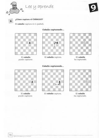t.J
t3
6
Lee tJ iA-preV'vde
¿Cómo captura el CABALLO?
El caballo captura en L (¡salta!).
Caballo capturando...
El caballo
puede capturar.
El caballo
puede capturar.
El caballo captura.
Caballo capturando...
El caballo captura.
El caballo
ha capturado.
El caballo
ha capturado.
 