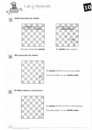 Lee tJ Vlpve~de
BUEN desarrollo del caballo.
1
Posición inicial del caballo. El caballo tiene espacio.
MAL desarrollo del caballo.
2
El caballo NUNCA ha de ir a los lados.
Tiene 4 casillas, es un caballo malo.
El PEOR caballo es el del rincón.
3
El caballo NUNCA ha de ir a los rincones.
Tiene 2 casillas, es un caballo malo.
~~. -------------------------------------------------------------I I 'T IAJt¡j,lZ eQ,. ft<l.l<e5 ij S1<5 """.....to,~
 