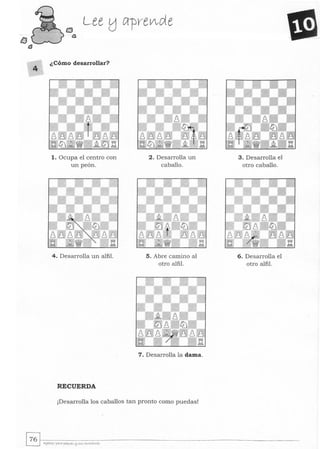 t:J
t3
4
Lee tj lÍl-pveV'vde
¿ Cómo desarrollar?
1. Ocupa el centro con
un peón.
4. Desarrolla un alfil.
RECUERDA
2. Desarrolla un
caballo.
5 . Abre camino al
otro alfil.
7. Desarrolla la dama.
¡Desarrolla los caballos tan pronto como puedas!
3. Desarrolla el
otro caballo.
6. Desarrolla el
otro alfil.
 
