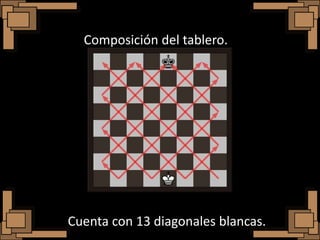 Composición del tablero.




Cuenta con 13 diagonales blancas.
 