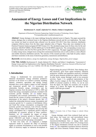 Assessment of Energy Losses and Cost Implications in the Nigerian Distribution Network