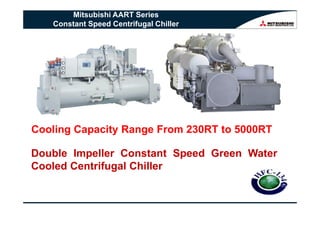 ajeep_04a_energy_eficient_chiller - Mitsu.pdf
