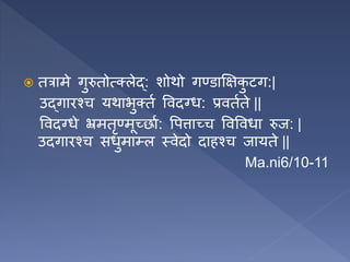  तत्रामे गुरुतोत्क्लेद्: शोथो गण्िाक्षक्षक
ु टग:|
उद्गारश्च यथाभुक्तण ववदग्ि: प्रवतणते ||
ववदग्िे भ्रमतृण्मूचर्ाण: वपत्ताचच वववविा रुज: |
उदगारश्च सिुमा्ल स्वेदो दािश्च जायते ||
Ma.ni6/10-11
 