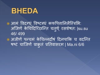  आमं ववदग्ि ्ं ववष्टब्िं कफवपत्तातनलैजस्त्रलभ:
अजजणं क
े धचहदजचर्जन्त चतुथ ्ण रसशेषत: |su.su
46/ 499
 अजीणं पन्चमं क
े धचन्नदोषं हदनपाकक च वदजन्त
षष्टं चाजजणं प्राक्र
ु तं प्रततवासरम | Ma.ni 6/6
 