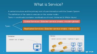 6
What is Service?
- A central structure and the primary root of user interaction with the Swarm System
- The definition of the tasks to execute on the worker nodes
- Tasks => workloads (container workloads as of now), Unikernel & VMs(in future)
Types
Global Services ( $docker service create –mode=global)
Replicated Services ( $docker service create –replicas 5)
 