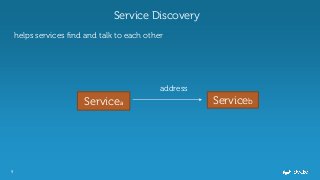 9
Service Discovery
helps services find and talk to each other
Serviceа Serviceb
address
 