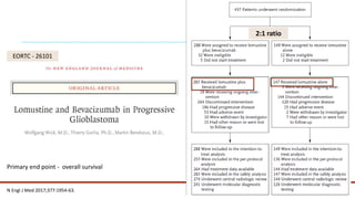 Management of recurrent Glioblastoma and role of Bevacizumab | PPTX