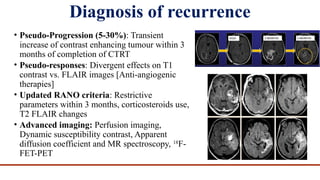 Anti Rano Reirradiation for recurrent Glioma: Approach to diagnosis and ...