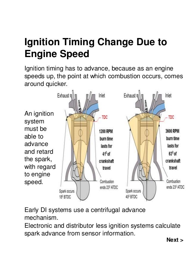 ignition system