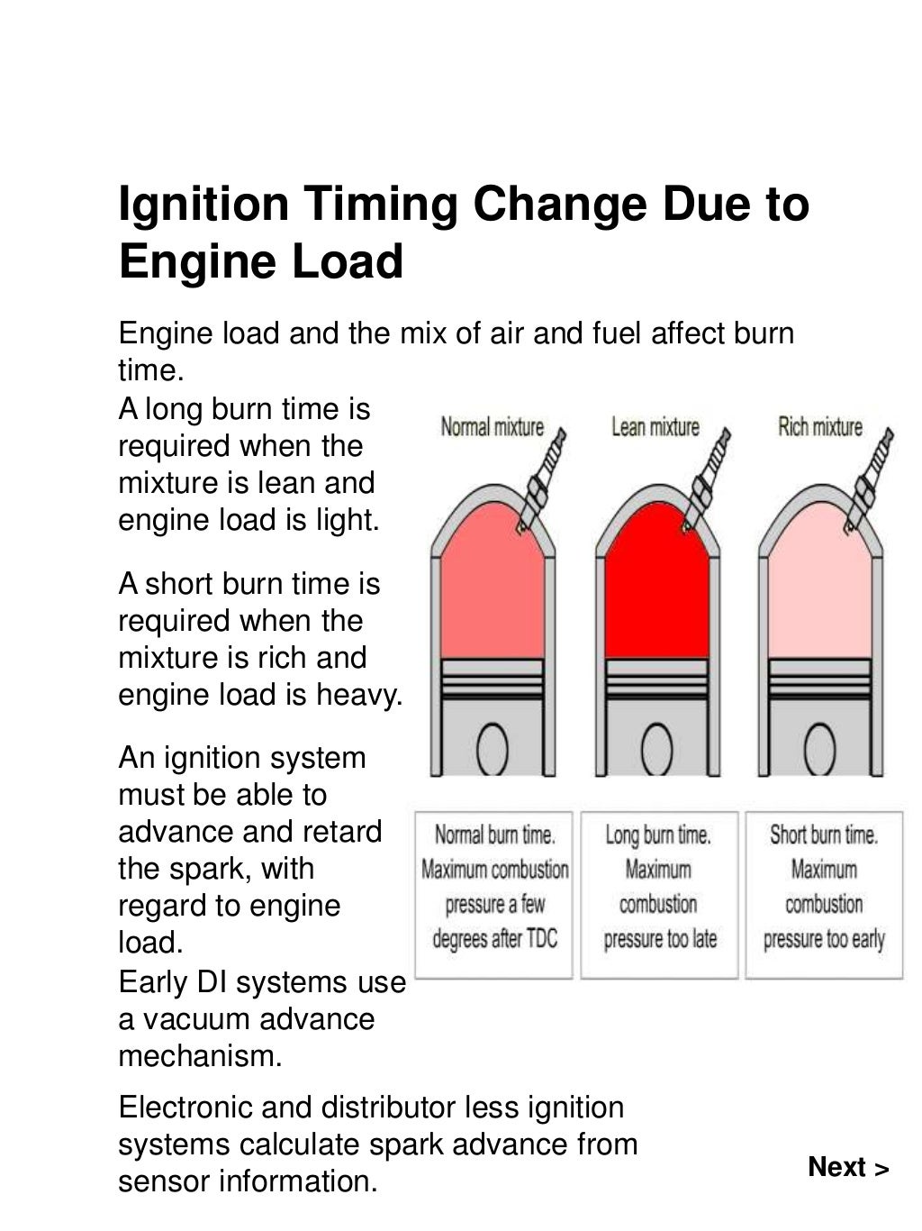 ignition system