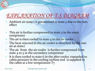 EXPLANATION OF T-S DIAGRAM
• Ambient air state 1 is pressurized to state 2 due to the ram
effect
• This air is further compressed to state 3 in the main
compressor
• The air is then cooled to state 4 in the air cooler
• The heat rejected in the air cooler is absorbed by the ram
air at state2
• The air from the air cooler is further compressed from
state 4 to 5 in the secondary compressor
• It is then cooled to state 6 in the after cooler, expanded to
cabin pressure in the cooling turbine and is supplied to
the cabin at a low temperature T7
24/02/2018 12Copyright Ajeet kumar saini
 