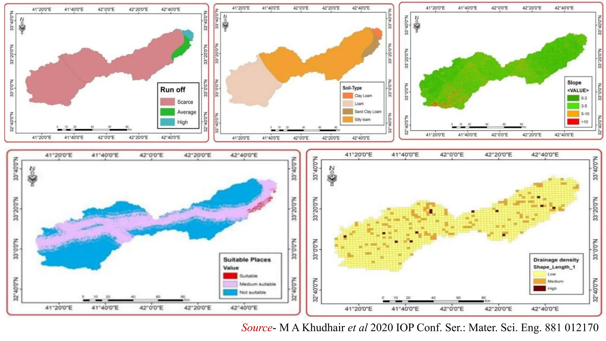 Source- M A Khudhair et al 2020 IOP Conf. Ser.: Mater. Sci. Eng. 881 012170
 