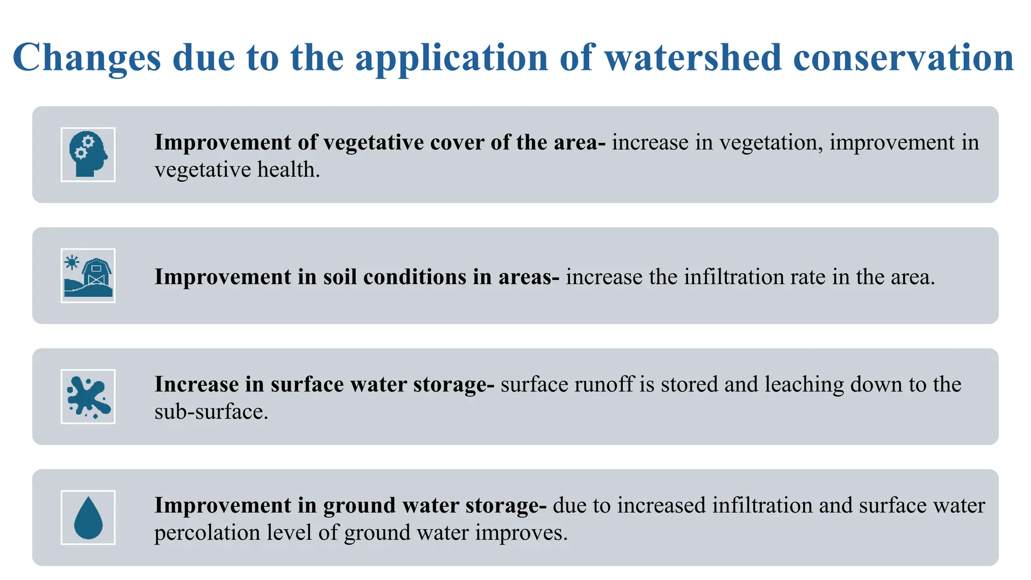 Changes due to the application of watershed conservation
Improvement of vegetative cover of the area- increase in vegetation, improvement in
vegetative health.
Improvement in soil conditions in areas- increase the infiltration rate in the area.
Increase in surface water storage- surface runoff is stored and leaching down to the
sub-surface.
Improvement in ground water storage- due to increased infiltration and surface water
percolation level of ground water improves.
 