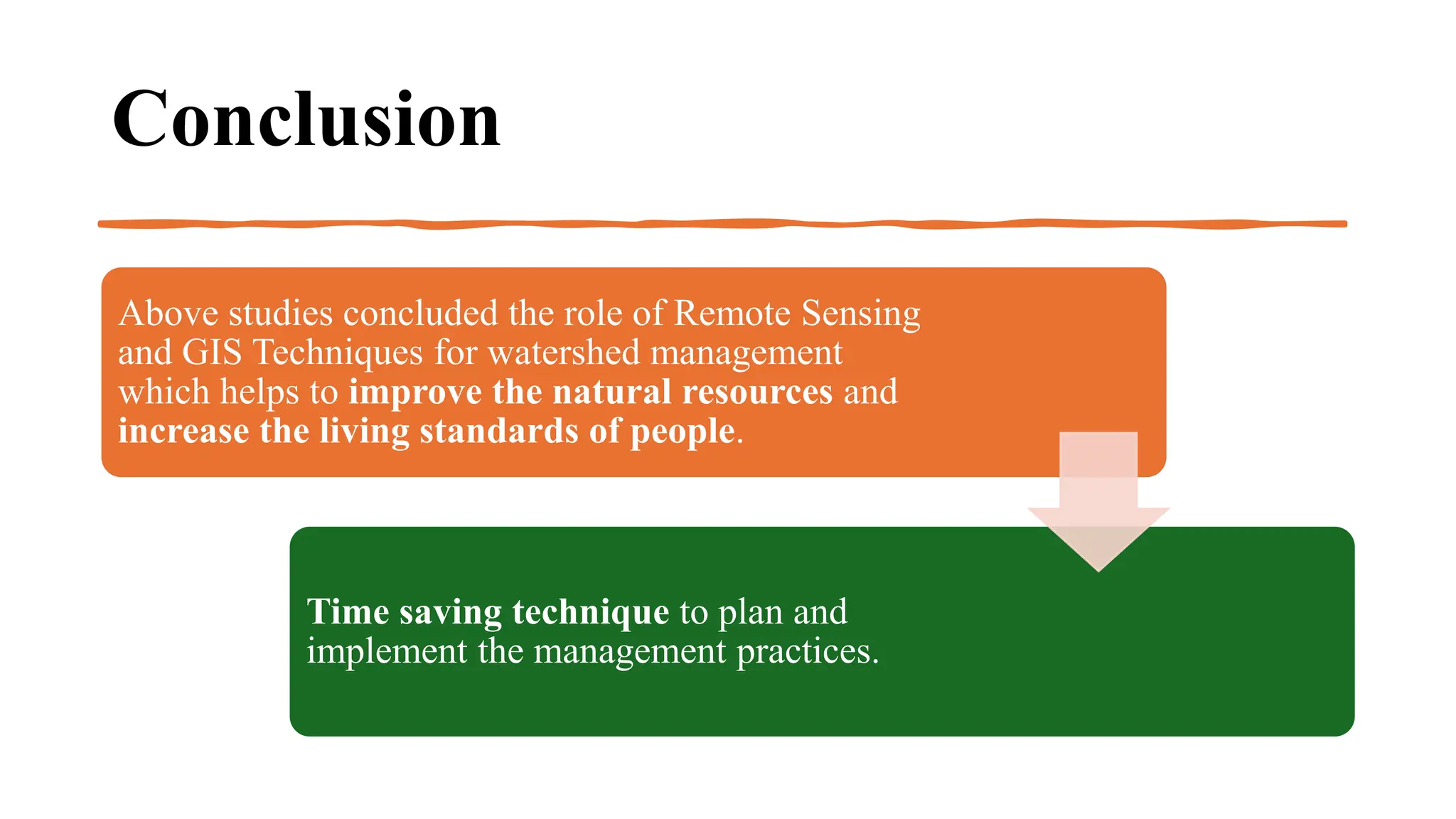 Conclusion
Above studies concluded the role of Remote Sensing
and GIS Techniques for watershed management
which helps to improve the natural resources and
increase the living standards of people.
Time saving technique to plan and
implement the management practices.
 