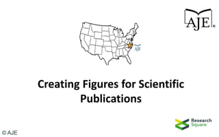 Creating Figures for Scientific
Publications
© AJE
 