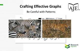 Crafting Effective Graphs
Be Careful with Patterns
 