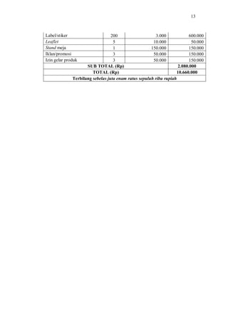 Contoh Tugas Bisnis Plan / Proposal PKM | PDF