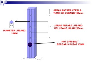 JARAK ANTARA LUBANG
KELUBANG IALAH 230mm
JARAK ANTARA KEPALA
TIANG KE LUBANG 150mm
DIAMETER LUBANG
18MM
.
NUT DAN BOLT
BERGARIS PUSAT 13MM
 