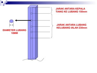JARAK ANTARA LUBANG
KELUBANG IALAH 230mm
JARAK ANTARA KEPALA
TIANG KE LUBANG 150mm
DIAMETER LUBANG
18MM
 