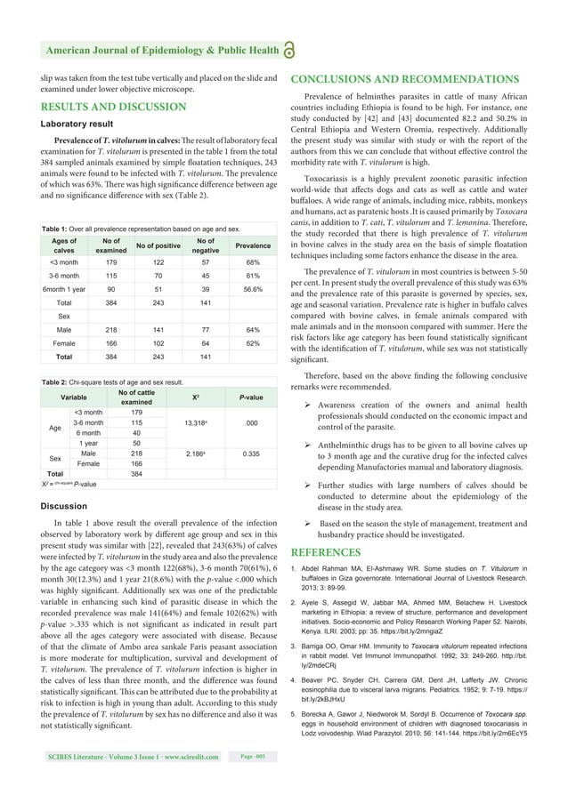 American Journal Of Epidemiology Public Health Pdf