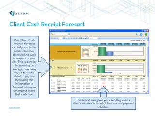 Client Cash Receipt Forecast

   Our Client Cash
   Receipt Forecast
 can help you better
   understand your
 clients billing cycle
  in respect to your
 AR. This is done by
    determining, on
 average, how many
   days it takes the
   client to pay you
    then using that
     information to
  forecast when you
  can expect to see
    that cash flow.
                            This report also gives you a red flag when a
                         client’s receivable is out of their normal payment
                                               schedule.
 