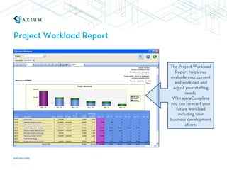 Project Workload Report


                          The Project Workload
                            Report helps you
                          evaluate your current
                            and workload and
                           adjust your staffing
                                  needs.
                           With ajeraComplete
                          you can forecast your
                             future workload
                              including your
                          business development
                                  efforts
 